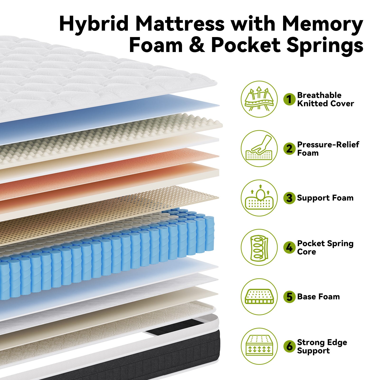 Pocket Spring Mattress with Memory Foam 25CM Hybrid Mattresses Medium Firm Edge Support