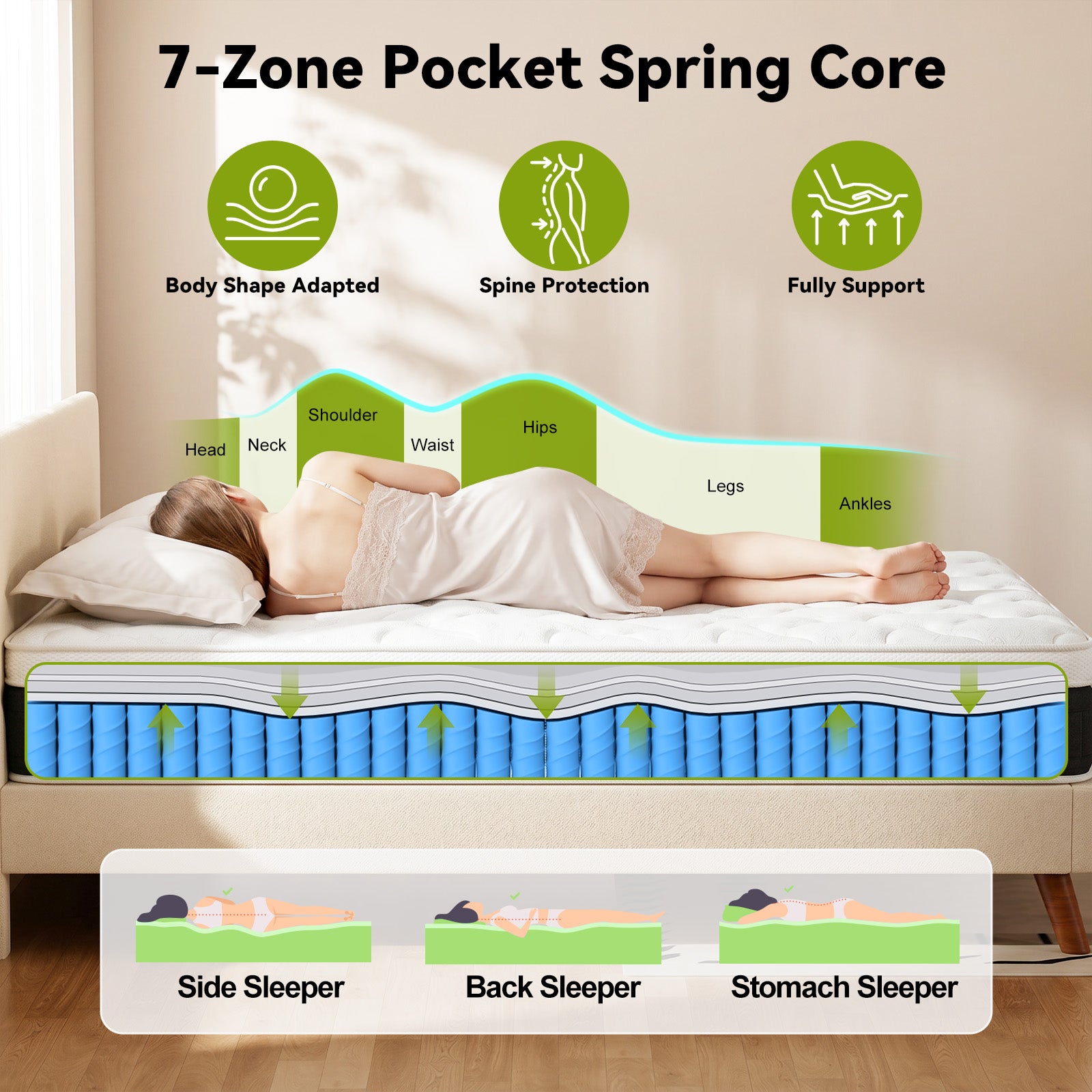 Pocket Spring Mattress with Memory Foam 25CM Hybrid Mattresses Medium Firm Edge Support