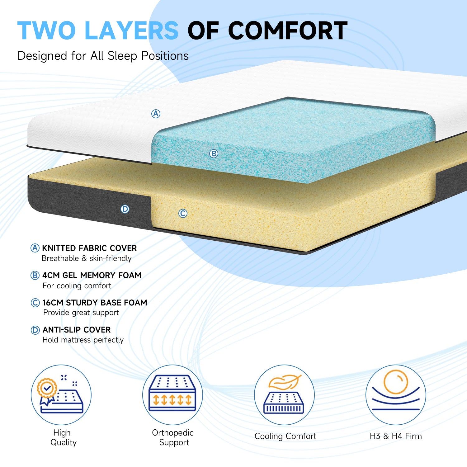 Memory Foam Mattress, Soft Fabric, Skin-friendly Mattress, Breathable Cover, 2 Layer for More Supportive